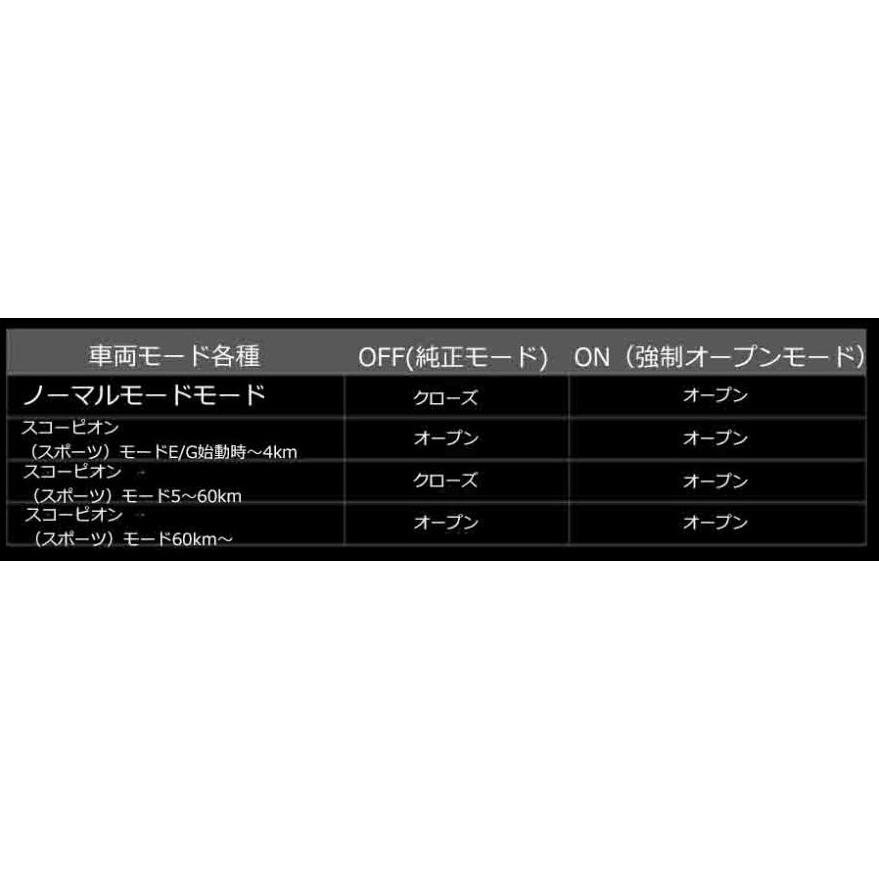 アバルト 595 マフラー バルブコントローラー EBM レコードモンツァ アバルト完全専用設計で簡単取付！】純正可変バルブ マフラー