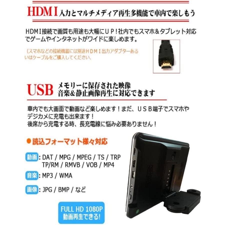 10.1 インチ タッチスクリーン ヘッドレスト モニター HDMI SD USB