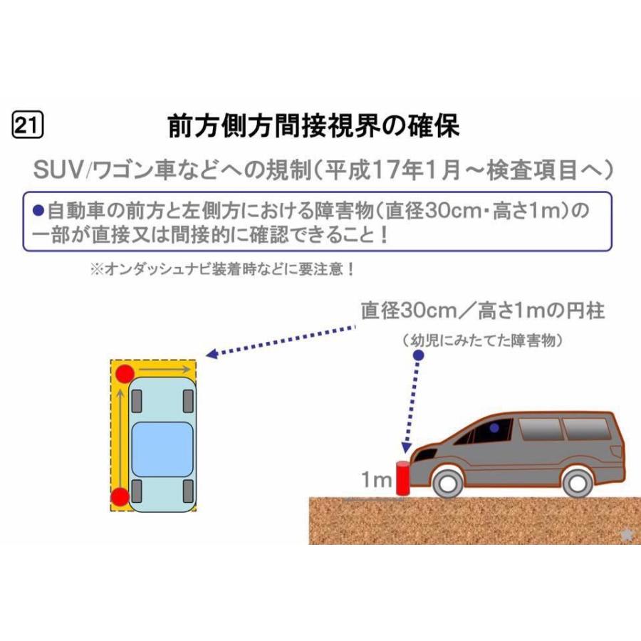 200系 ハイエース用 ガッツミラー取外し キット 車検対応 カメラ