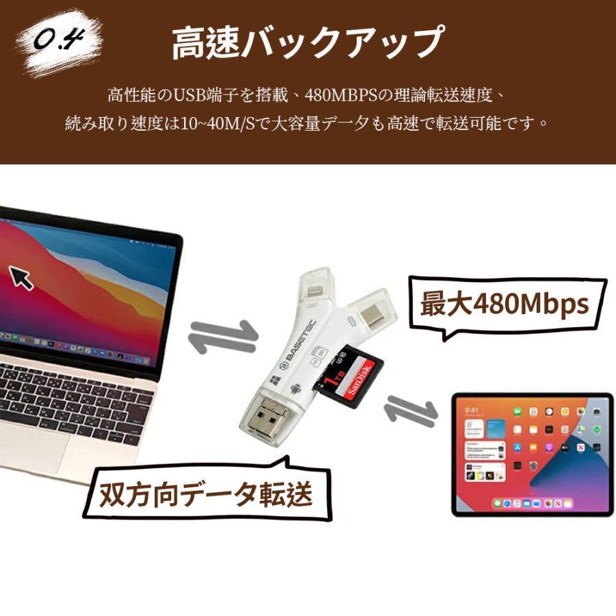 SDカードリーダー iPhone 15 Android USBメモリ Type C バックアップ カードリーダー マイクロ SDカード iPad 写真 保存｜partsstore｜12