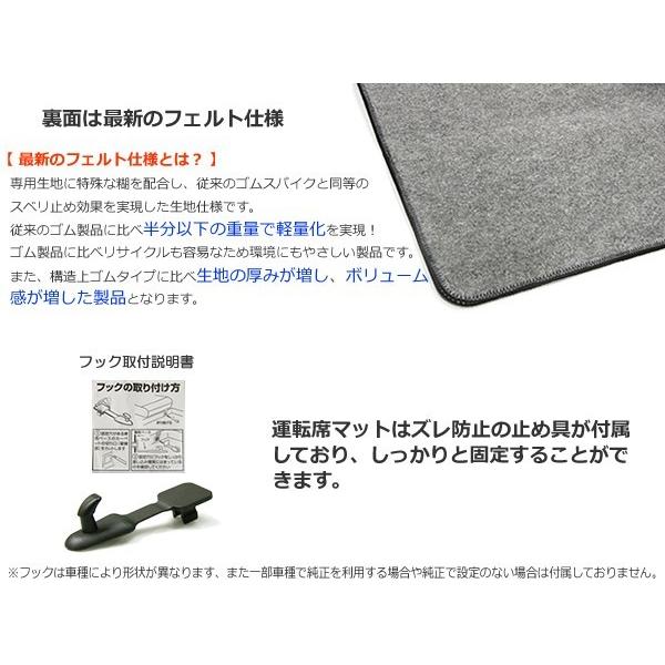 即納 日本製 新型 ワゴンR MH35S MH55S ハイブリッド車 対応 フロア