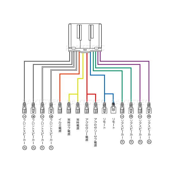 トラック 12v用 オーディオ取付に 即納 デコデコ 24v 12v 電圧変換器 45a バックアップ対応 オーディオハーネス 14 23 28 130 93 547 G 14 23 28 130 Partstec Yahoo 店 通販 Yahoo ショッピング