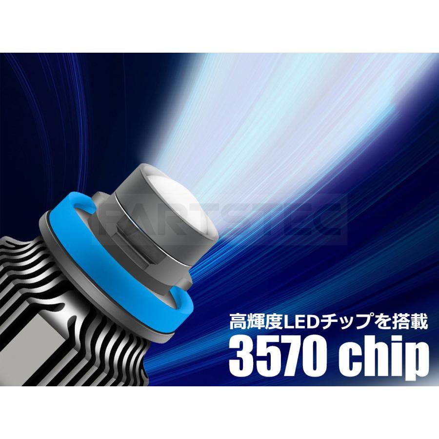 LED フォグランプ バルブ 2個セット ブルー 青 7200LM H8/H11/H16 電球