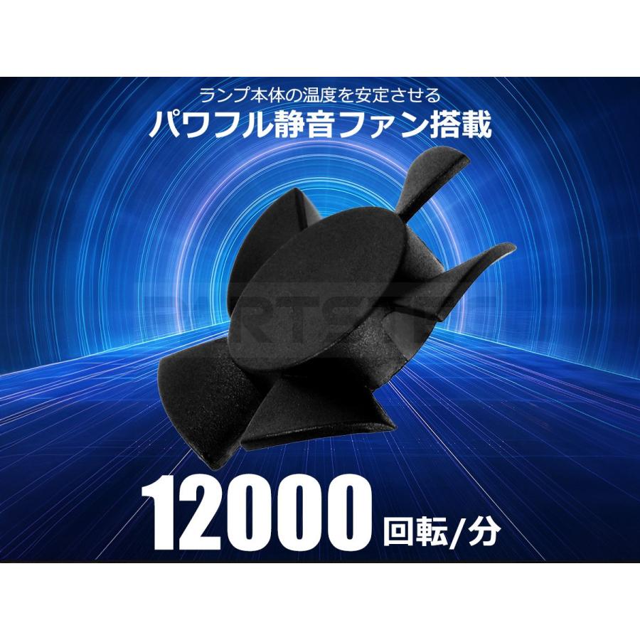 LED フォグランプ バルブ 2個セット ブルー 青 7200LM H8/H11/H16 電球