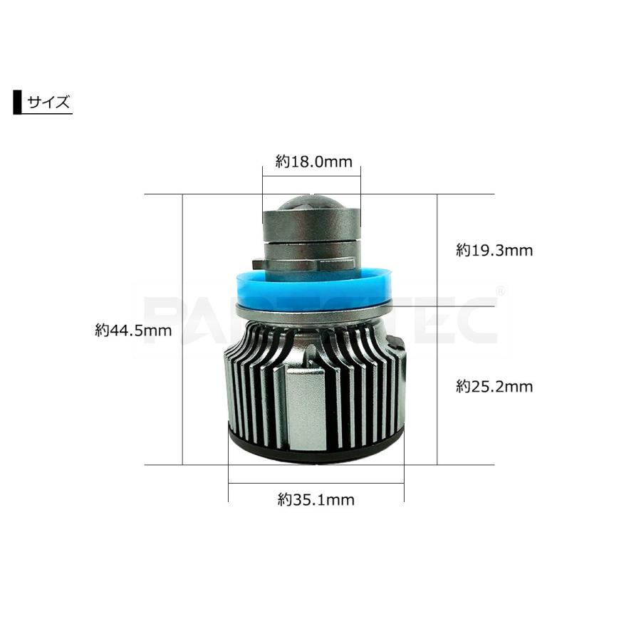 LED フォグランプ バルブ 2個セット ブルー 青 7200LM H8/H11/H16 電球