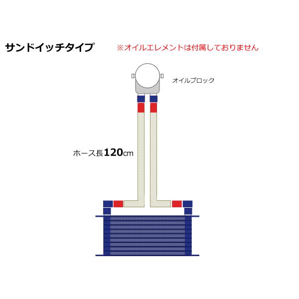汎用 オイルクーラーキット コア10段 サンドイッチタイプ オイル