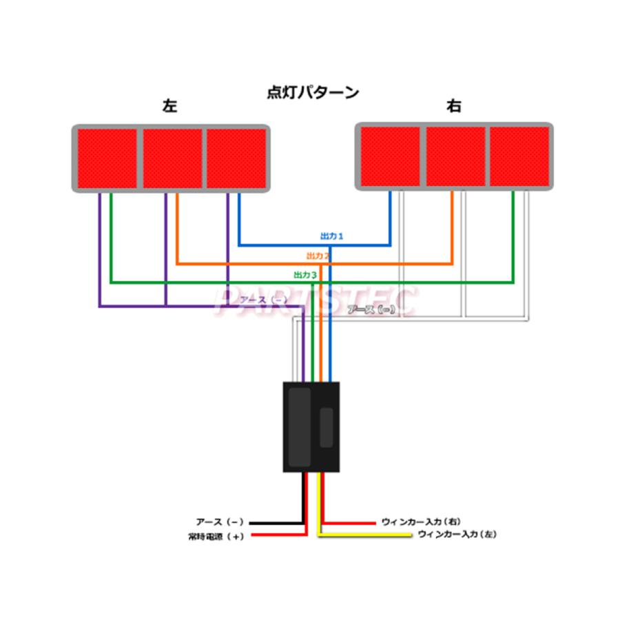 レア物流れるウインカーリレー(流星)12V用バニング ハイエース