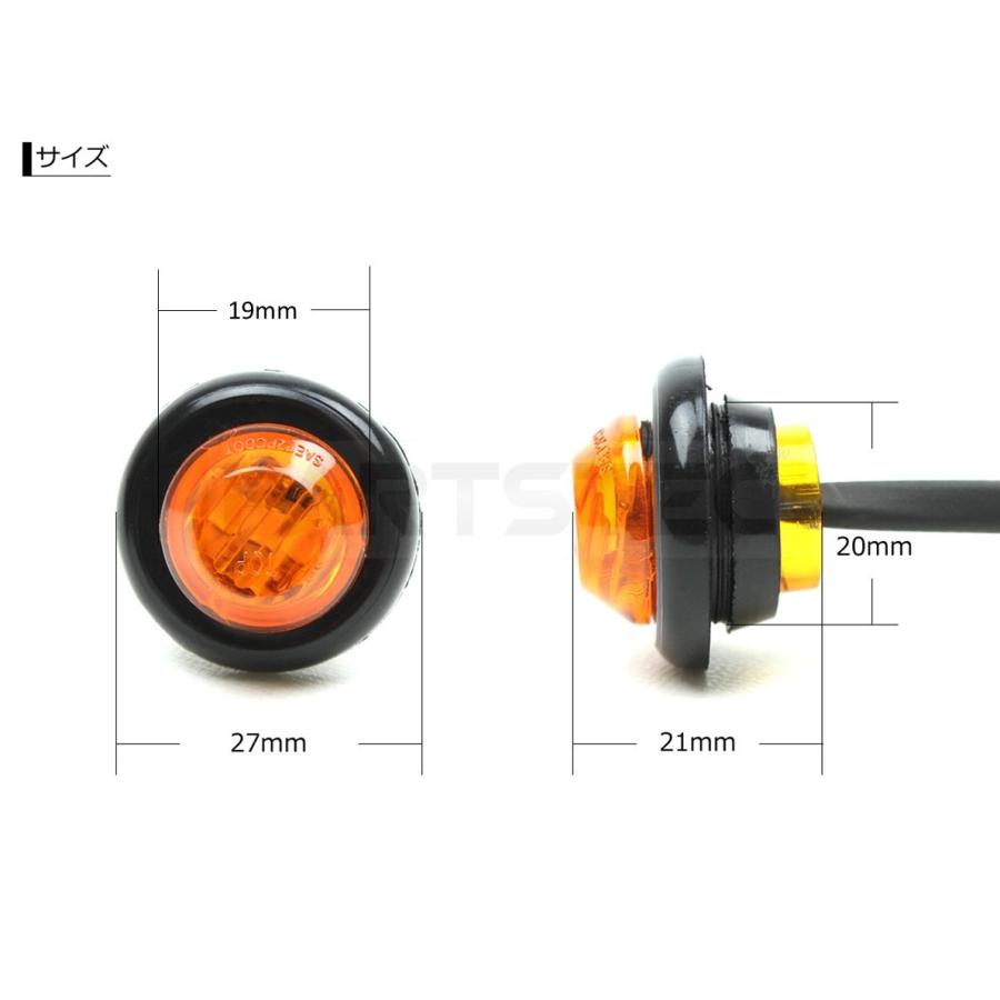 【1008様受注製作】D50向け（ロゴ有）アンバー×イエロー＆アンバー2個セット LOGOS 8×21DH GY | ケンコー・トキナー