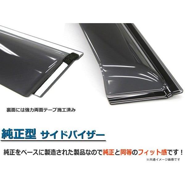 新品未開封！　N ONE(JG3) 純正プラスチック　ドアバイザー 新品未開封！ N ONE(JG3) 純正プラスチック ドアバイザー - メルカリ