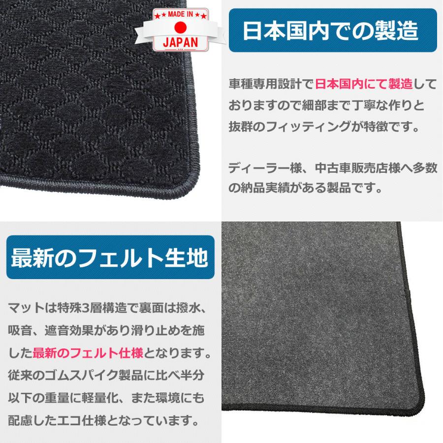 オーダー」 日本製 ジャズ フロアマット 1台分 カーマット ファイン