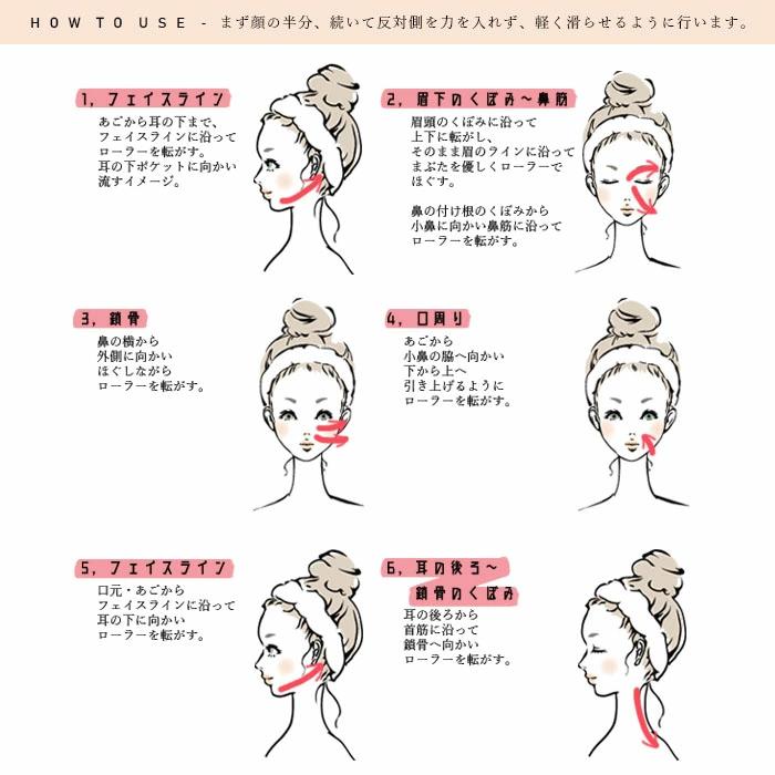 美活ローラー (2) 完成品 美顔ローラー 美顔器 フェイスローラー