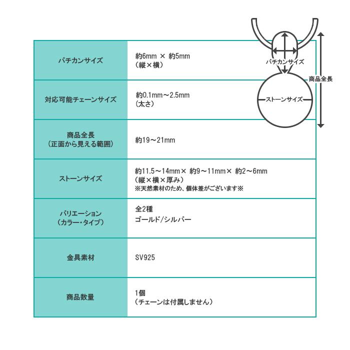 ルビー オーバルカット ペンダントトップ 天然石 アフリカ産 7月誕生石