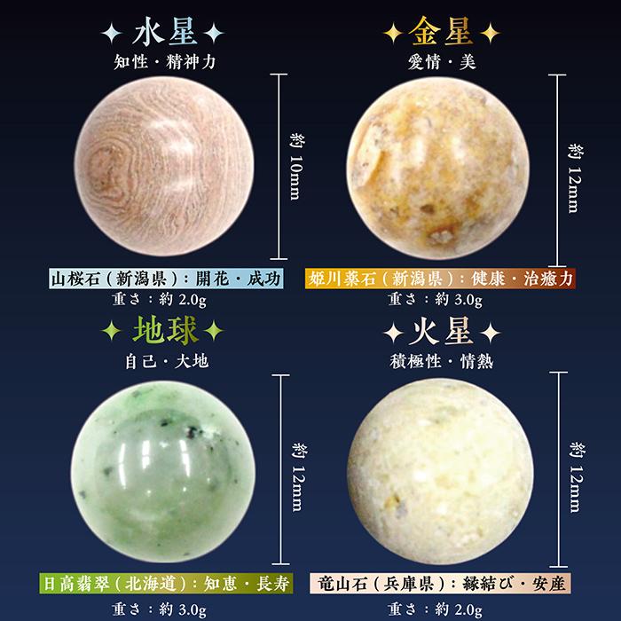 日本銘石使用】天体標本 8個セット｜天然石ミニ原石コレクション 国産