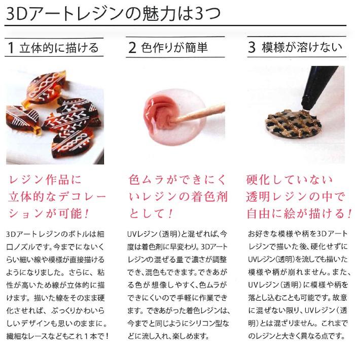 LED&UV カラーアートレジン液 (4) スイーツPOPカラー 10g 清原