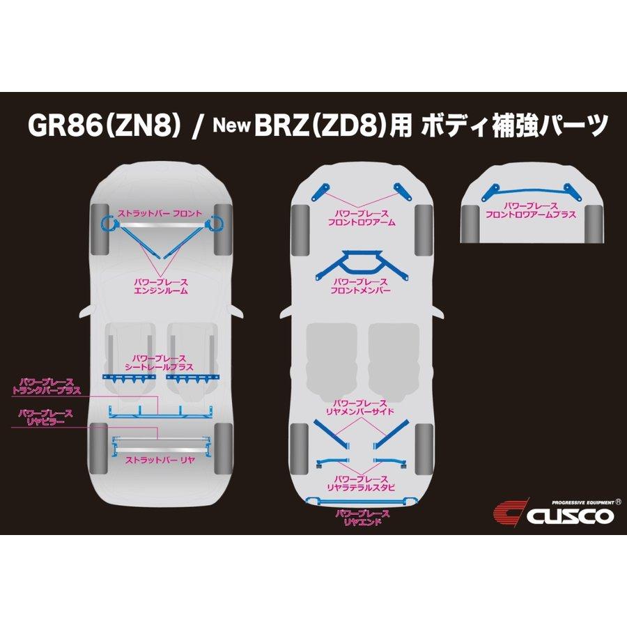 クスコ パワーブレース シートレールプラス GR86 ZN8 2021.10〜 6C1 