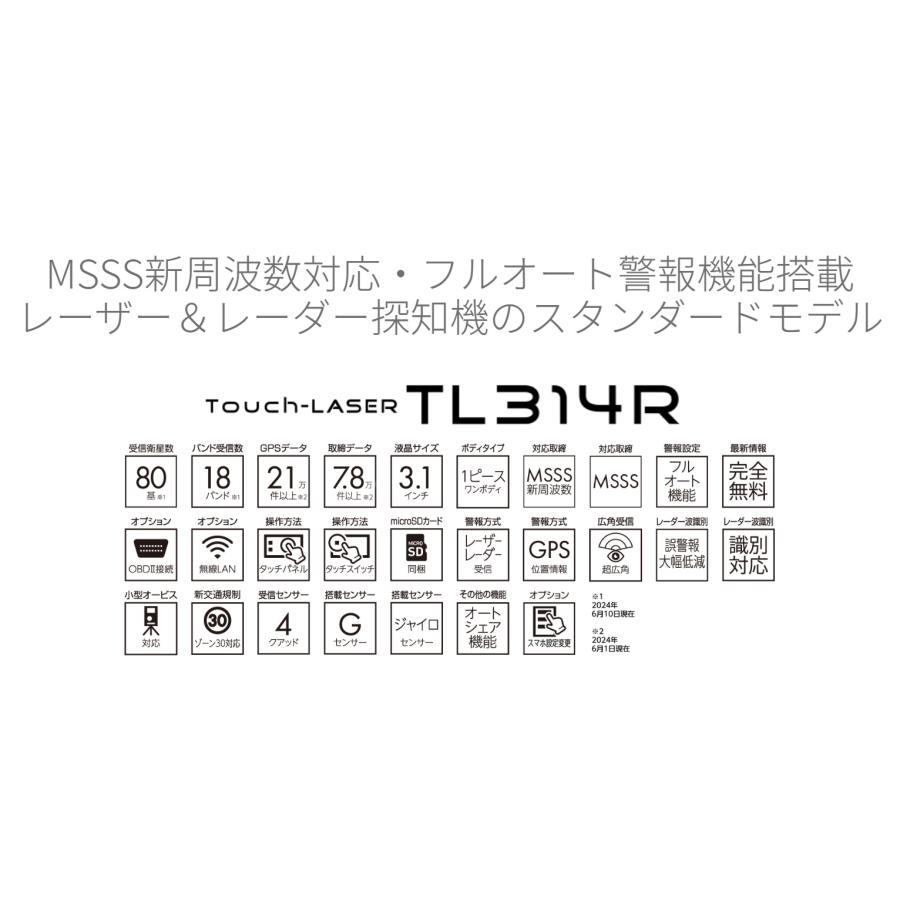 BLITZ タッチレーザー Touch-LASER TL314R MSSS新周波数対応 レーザー＆レーダー探知機 TL314R | BLITZ | 01