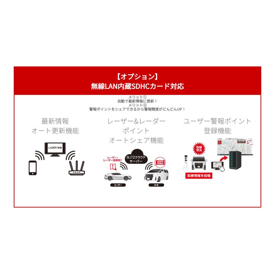 BLITZ タッチレーザー Touch-LASER TL314R MSSS新周波数対応 レーザー＆レーダー探知機 TL314R | BLITZ | 04