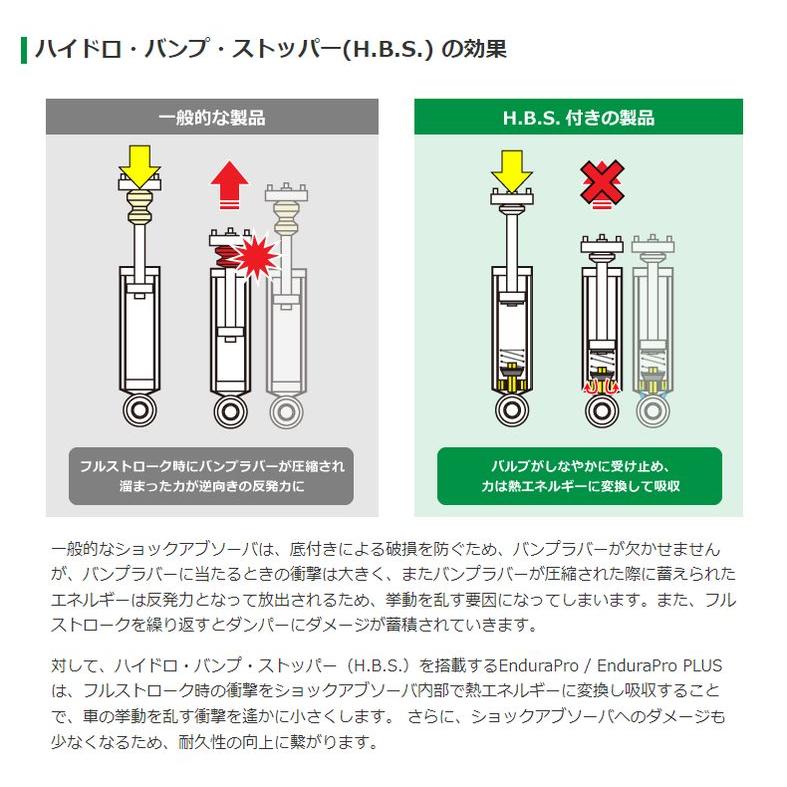 TEIN EnduraPro KIT セレナ C26 H22.11-H28.08 純正形状ショック