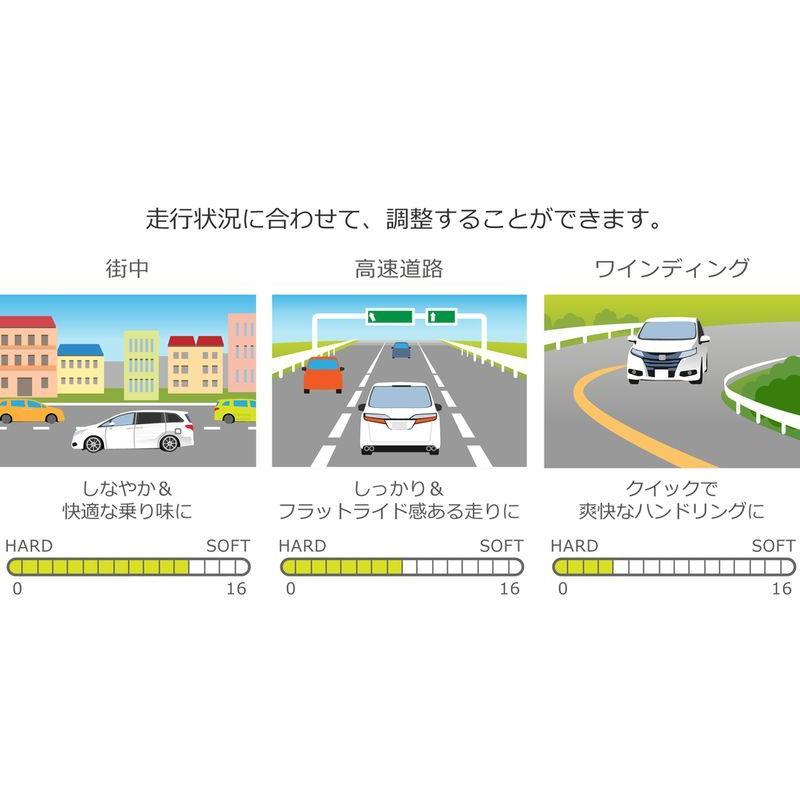 【新品 未使用 日本製】 TEIN FLEX Z ランサー エボリューション VI CP9A H11.01-H13.01 ストリートユース車高調 VSR10-C1SS4 【EIM1393722456】(50094円)