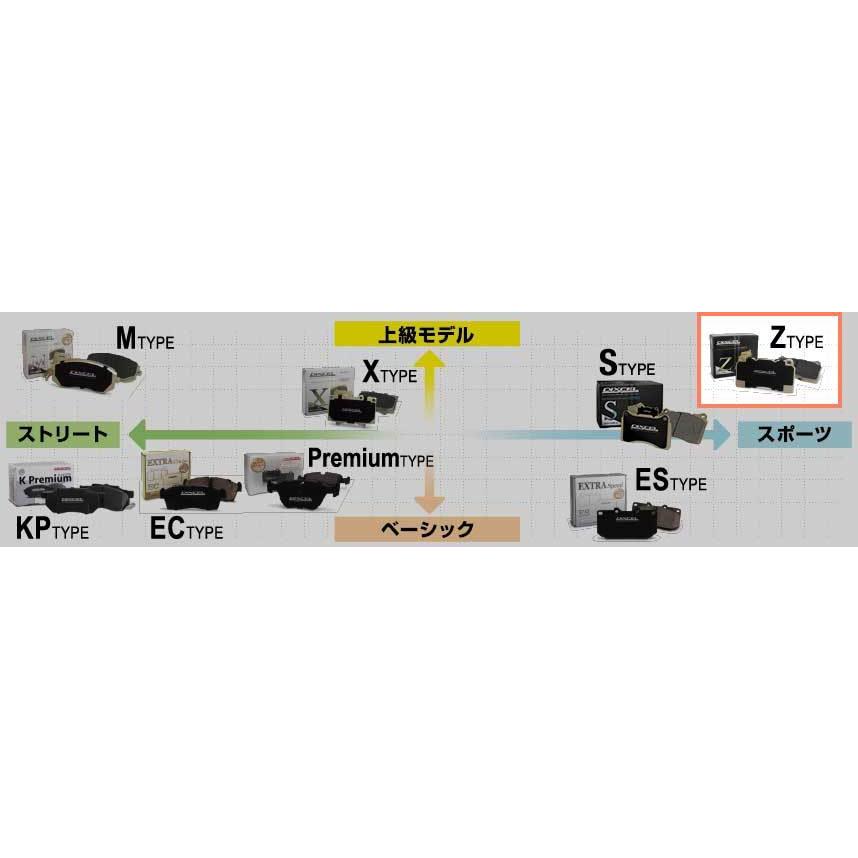 ディクセル Zタイプ デボネア /   リア用