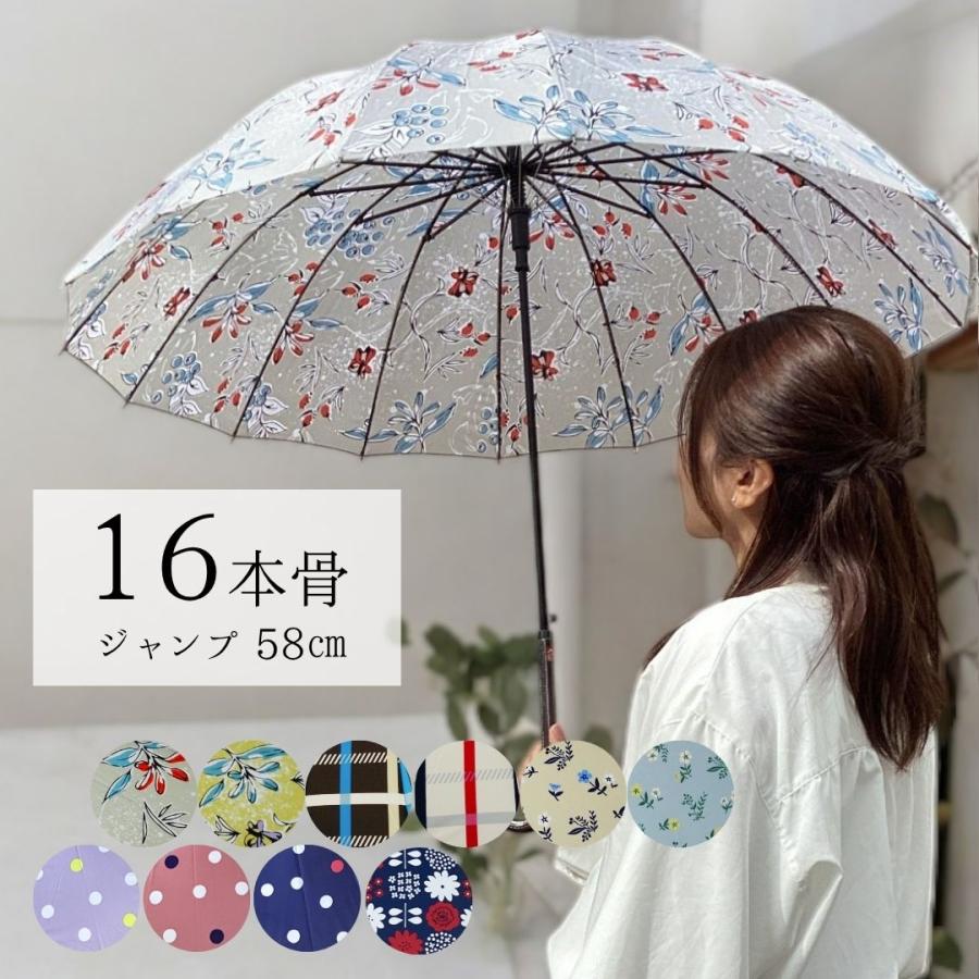 パーティーレイン藤田屋 16本骨 58cm ジャンプ レディース 長傘 グラス