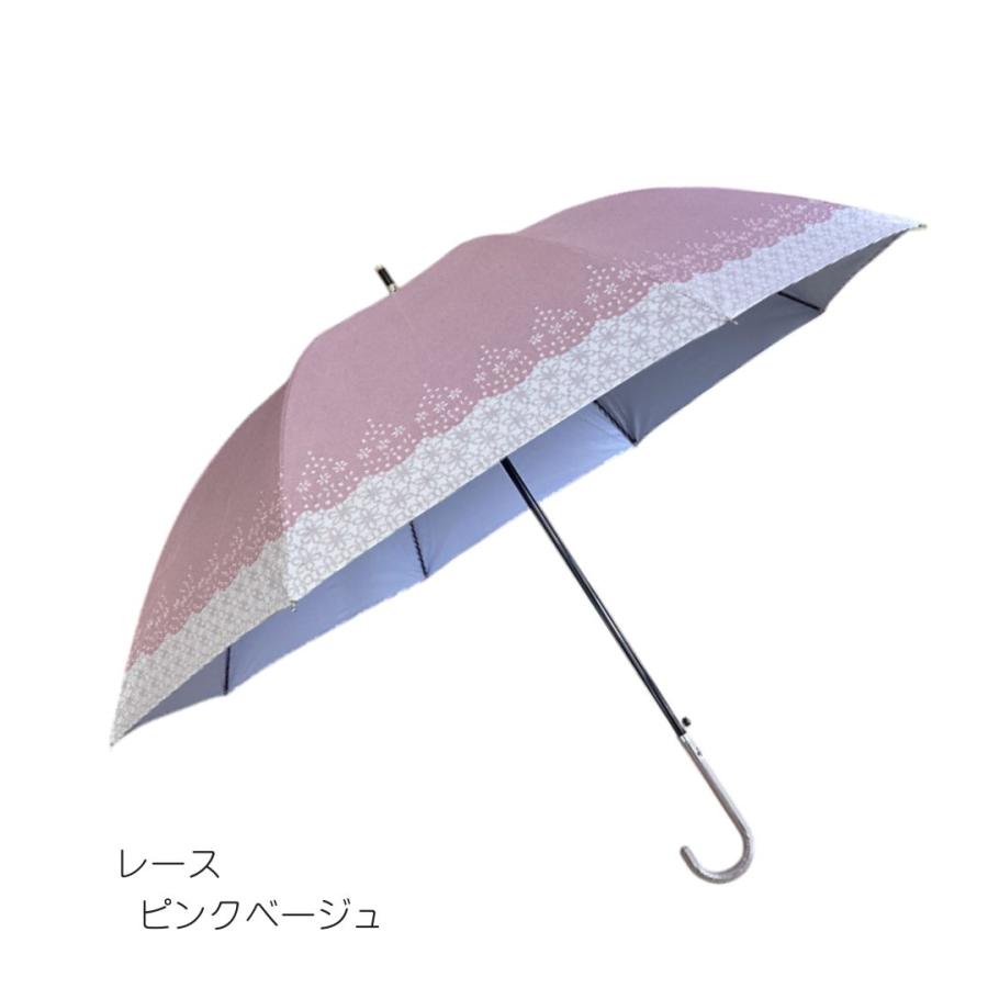 パーティーレイン藤田屋 [UB]晴雨兼用 遮光 耐風骨 58cm グラス