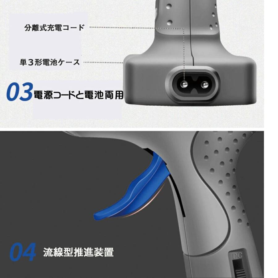 即納 グルーガン 60/100W 中大型 プロ 超強力グルーガンキット 垂れない 高温タイプ 温度調整 強力粘着 補修 作業用 手芸用 DIY プラスチック接着 金属接合｜parumuoppa｜16