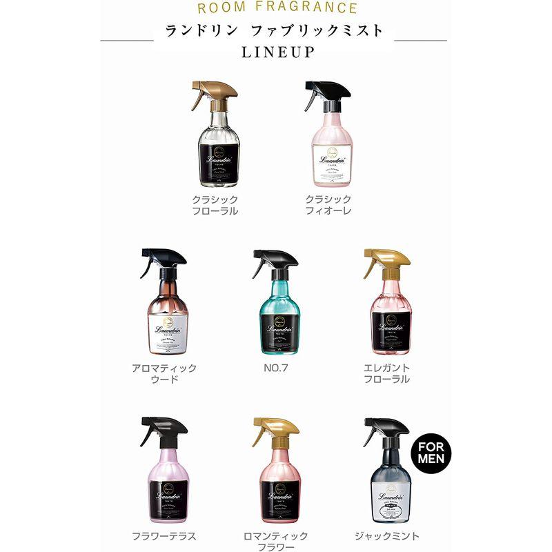 ランドリン ファブリックミスト 携帯用 クラシックフローラル 40ml｜parvusgradus｜08