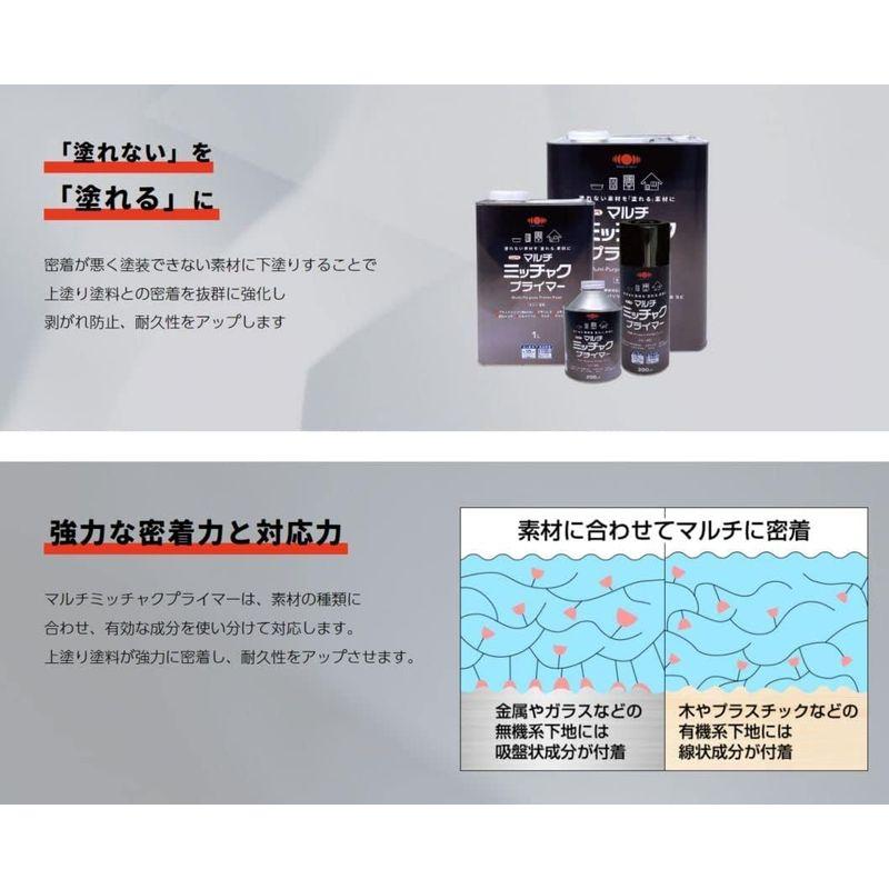 ニッペ 素地密着 塗装可能 上塗り万能 マルチミッチャクプライマー スプレー 300ml｜parvusgradus｜02