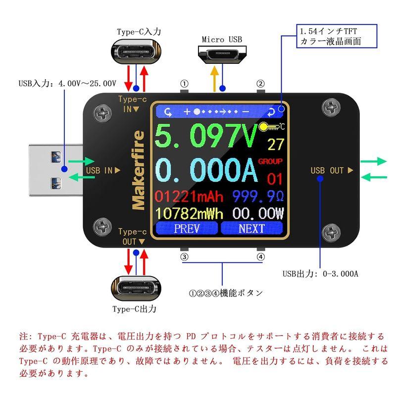 USB電流電圧チェッカー Type-C テスター 電流 電圧 抵抗 温度 通電時間など表示 QC2.0 QC3.0 3.8-30V usb電｜parvusgradus｜04