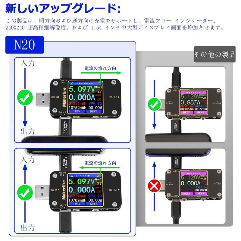 USB電流電圧チェッカー Type-C テスター 電流 電圧 抵抗 温度 通電時間など表示 QC2.0 QC3.0 3.8-30V usb電｜parvusgradus｜07