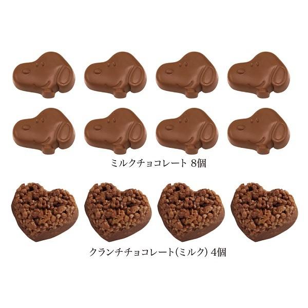 Ht ハート スヌーピーショコラ手提げ お菓子詰め合わせ Valentine ｓday Gift Item バレンタインデーギフトアイテム 3h Hz23 Hrd4 パサパ 通販 Yahoo ショッピング