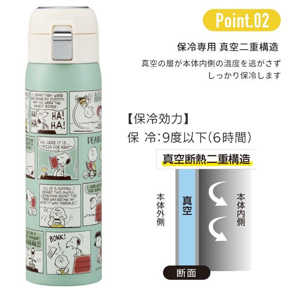SNOOPY（スヌーピー） 609374 ワンタッチストローボトル 480ml