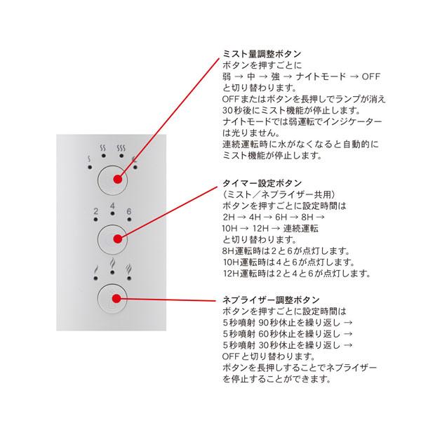 メーカー直送】70083 イシグロ ネブライザー式 アロマ ディフューザー