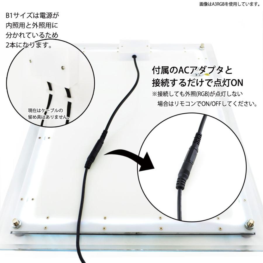 LEDパネル ポスターフレーム RGB A4 店舗ディスプレイ 屋内