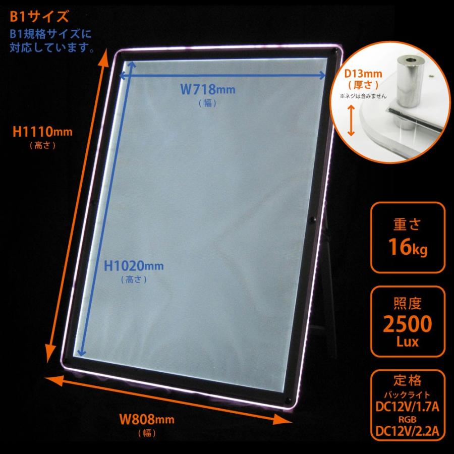 LED パネル ポスターパネル デジタルRGB B1 店舗ディスプレイ 屋内