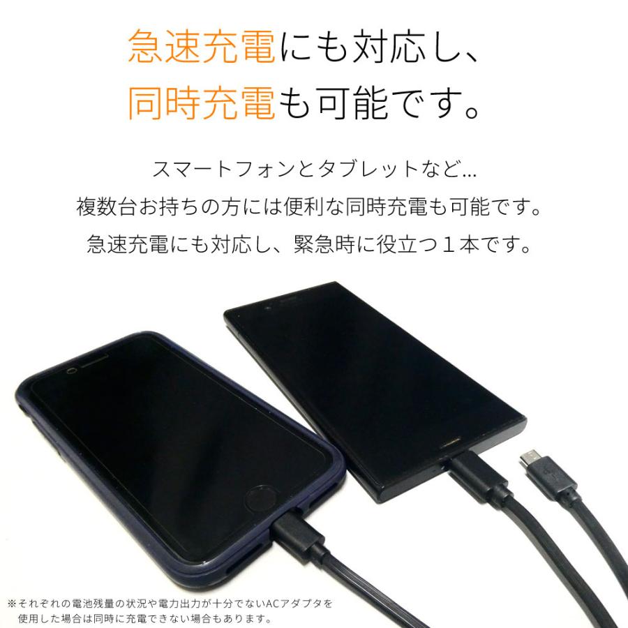 3in1 Usb 充電ケーブル 2m Iphone Ipad スマートフォン タブレット 同時充電 Uc31 01 Pascal Store 通販 Yahoo ショッピング