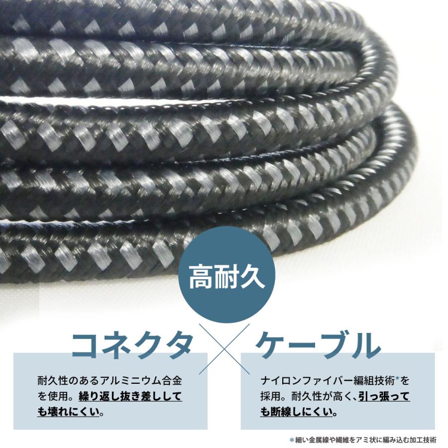 3in1 充電ケーブル 2m iPhone17対応 Type-C Lightning MicroUSB |  | 03