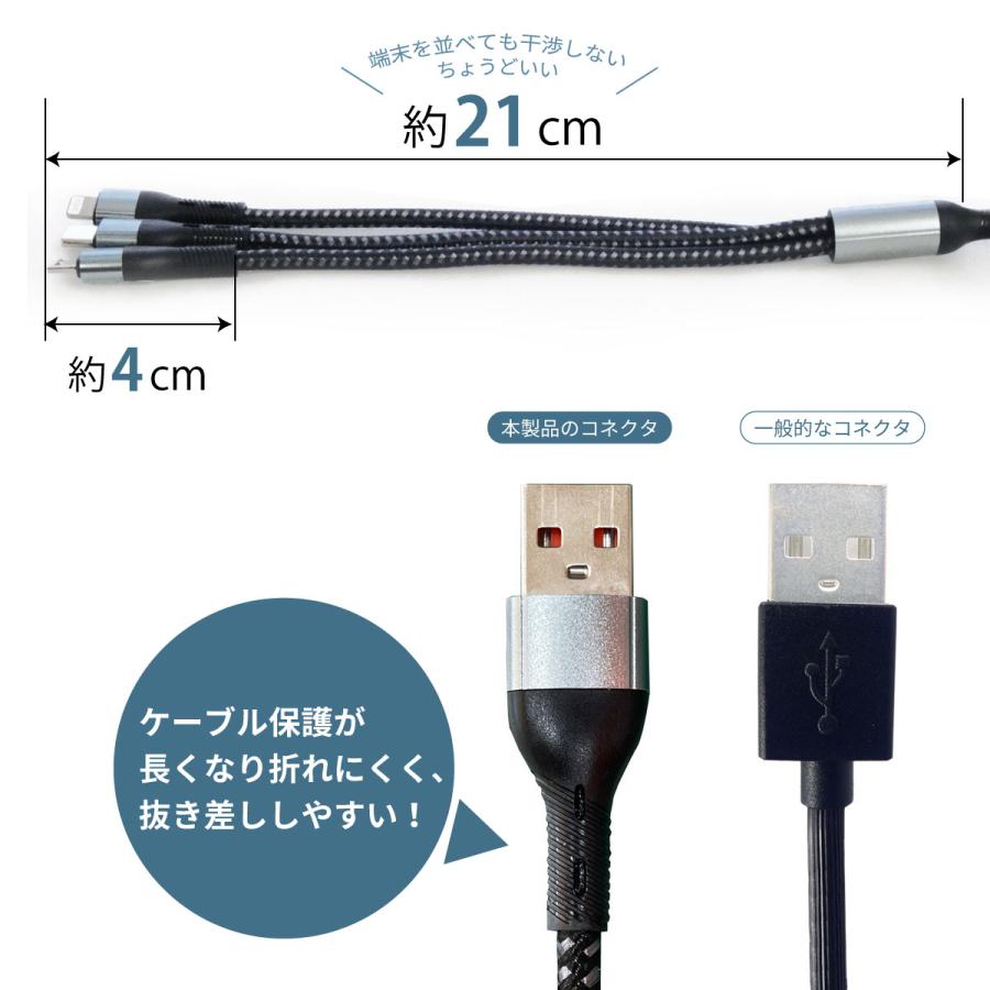 3in1 充電ケーブル 2m iPhone17対応 Type-C Lightning MicroUSB |  | 04