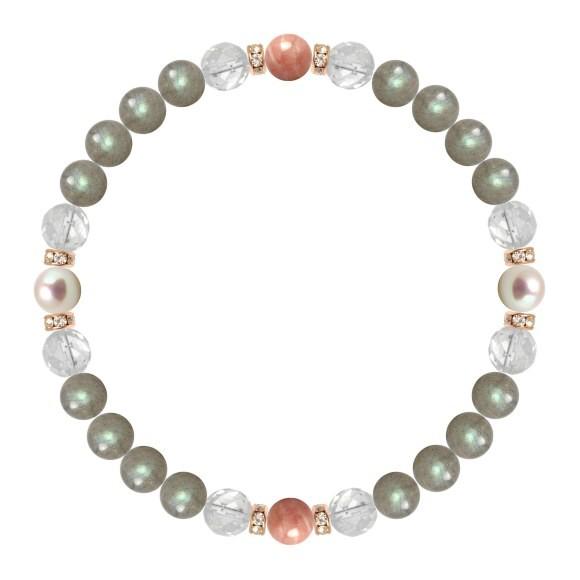 パワーストーン ブレスレット ラブラドライト・インカローズ 仕事運