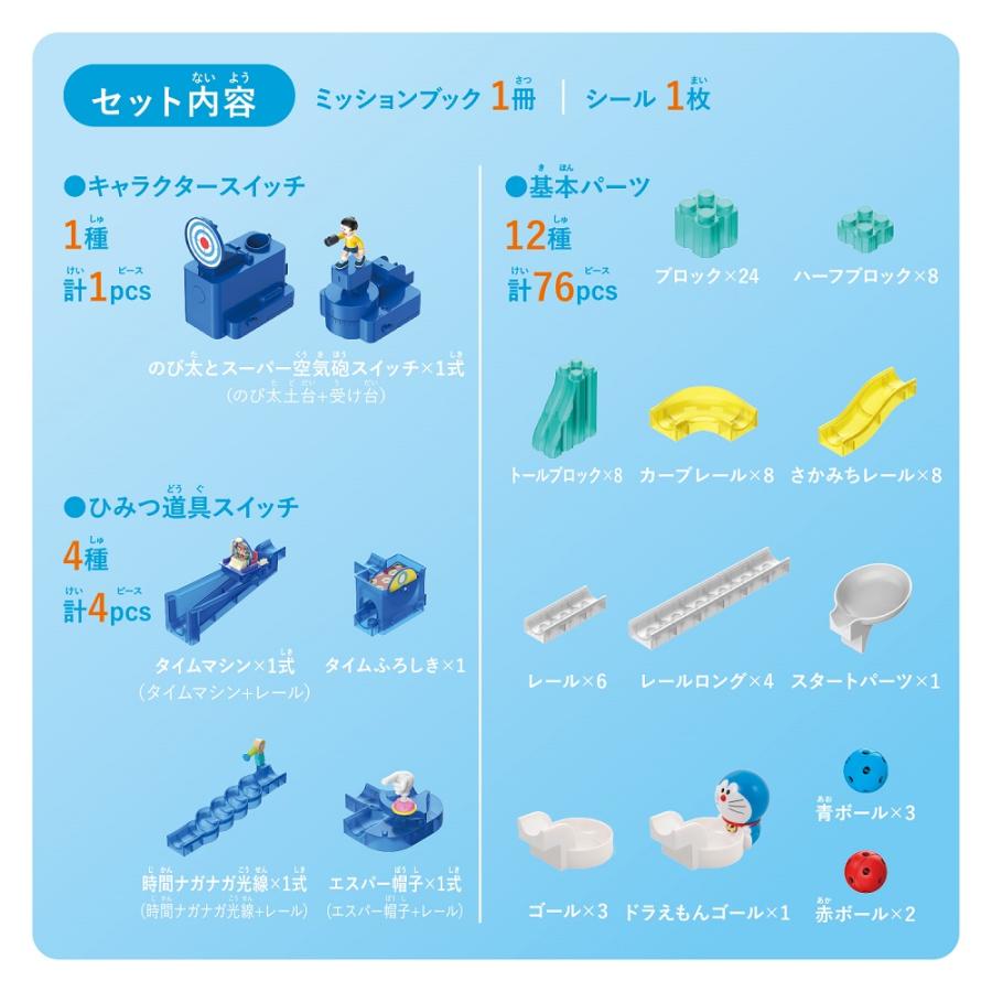 BANDAI（バンダイ） ころがスイッチ ドラえもん デラックスキット