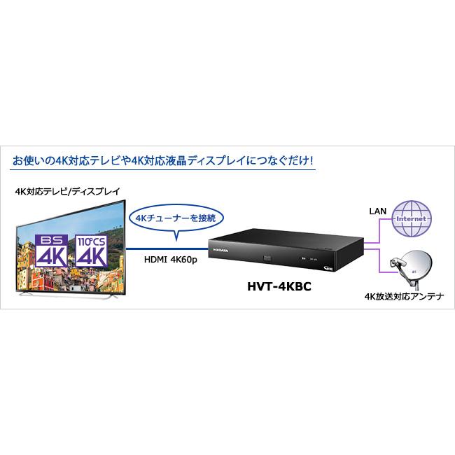 I・O DATA HVT-4KBC HVT-4KBC 仕様 | テレビチューナー | アイ・オー・データ機器