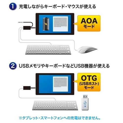 サンワサプライ Android専用usbハブ Usb 2h1bk Aoaモード Otgモード 充電しながらusb Pddcy7hccs パソコン屋ショッピングヤフー店 通販 Yahoo ショッピング