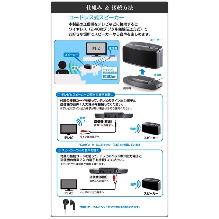 日本全国 送料無料耳元スピーカー Pioneer パイオニア フェミミ