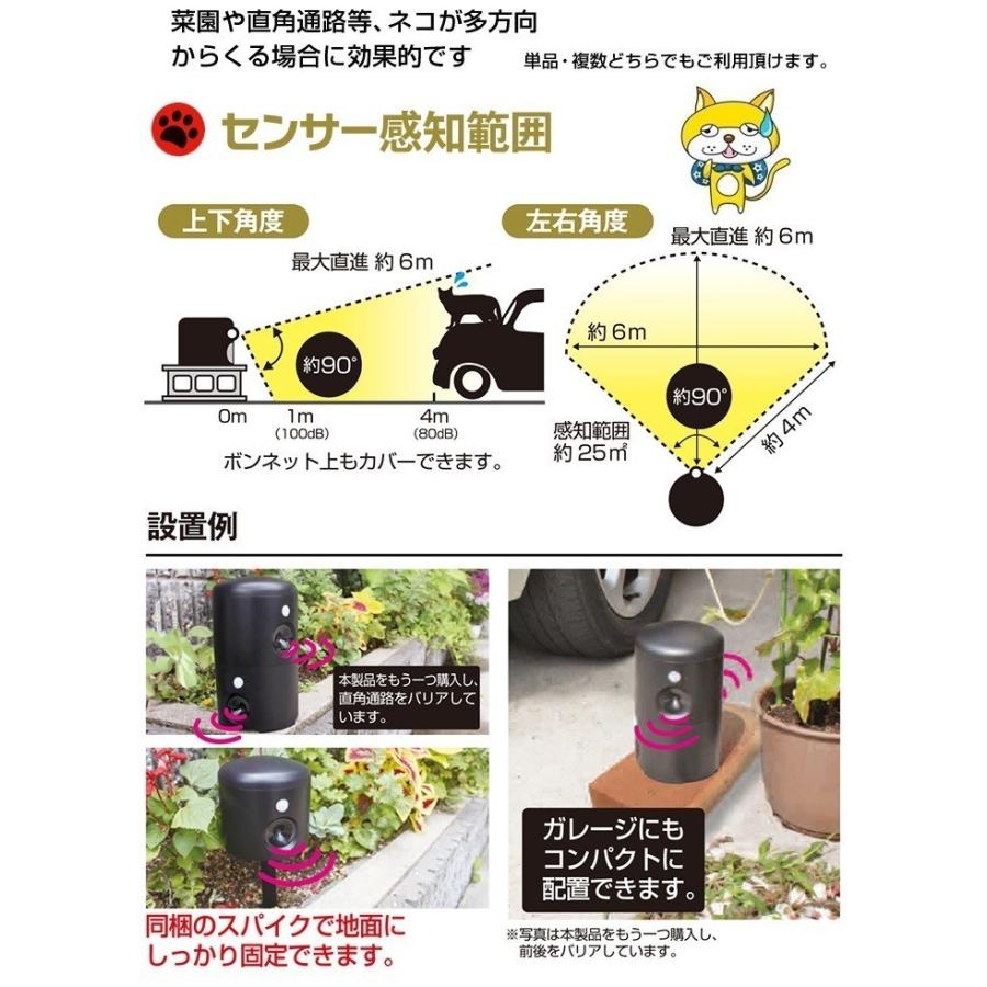アニマルバリア 2台セット 正規品 猫よけ ブラックミニ 第2弾！猫よけに特化したコンパクトモデル U-ANB-04-BK_2SET_5