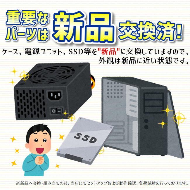 【中古ゲーミングPC/新品パーツ多数】GeForce RTX2060 SUPER/Core i7-8700/16GB/SSD 1TB  新品/Windows11 新品電源