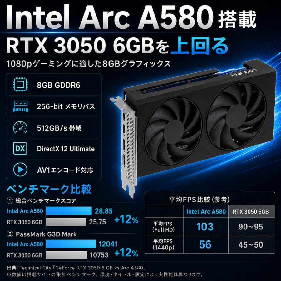 中古自作ゲーミングPC】新品ケース使用 / Intel Arc A580 Core i5 