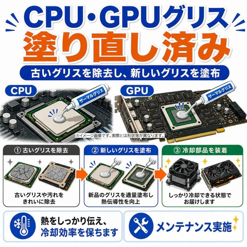 中古自作ゲーミングPC】ケース・SSD新品使用 / GeForce RTX 2060 SUPER