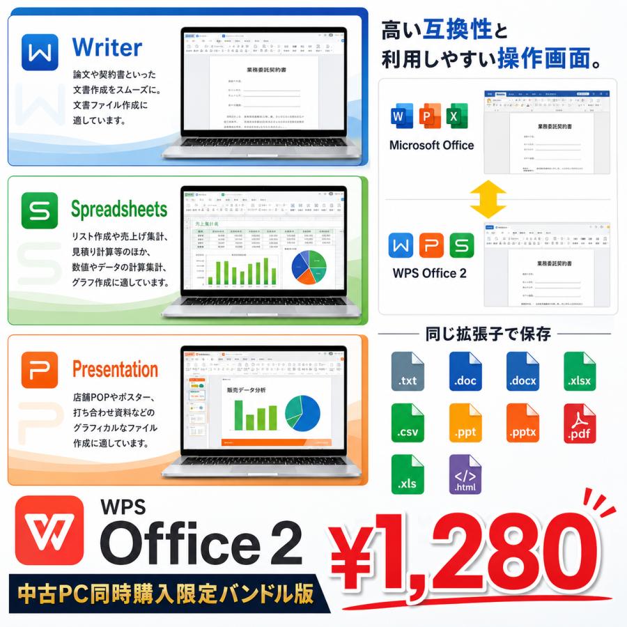 中古自作ゲーミングPC】ケース・SSD新品使用 / GeForce RTX 2060 SUPER