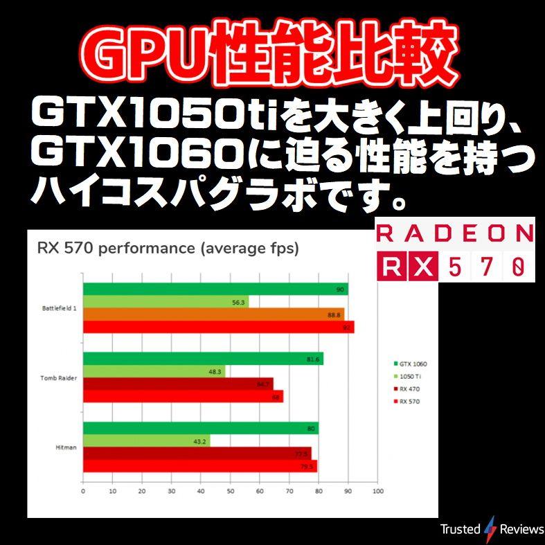 マウスコンピューター（MouseComputer） 【中古ゲーミングPC】Mouse 